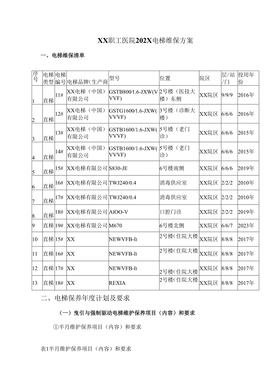 XX职工医院202X电梯维保方案（2025年）.docx_第1页