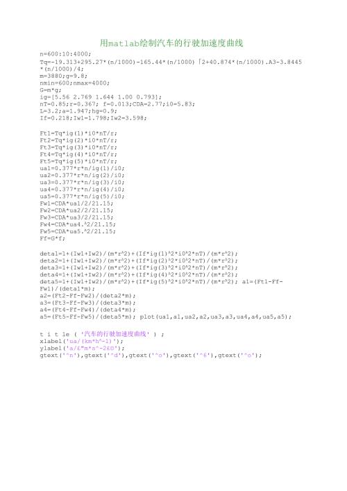 用matlab绘制汽车的行驶加速度曲线.docx