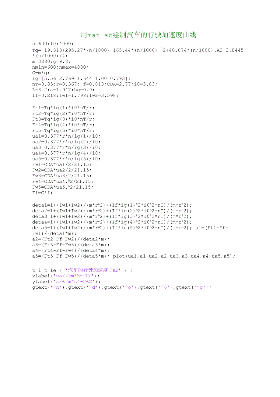 用matlab绘制汽车的行驶加速度曲线.docx_第1页