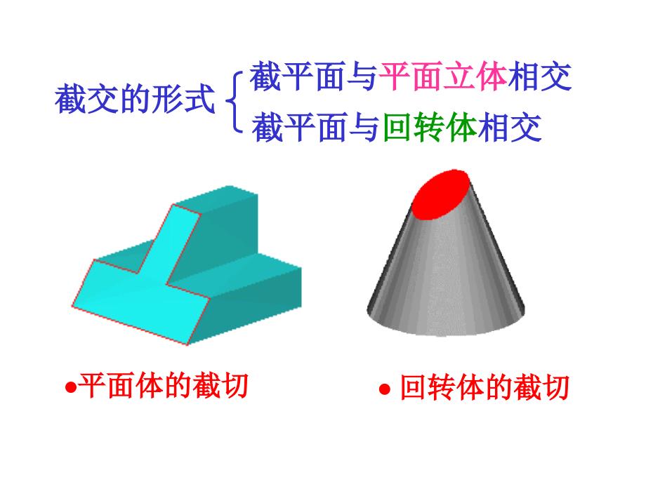 截交线的画法.ppt_第3页