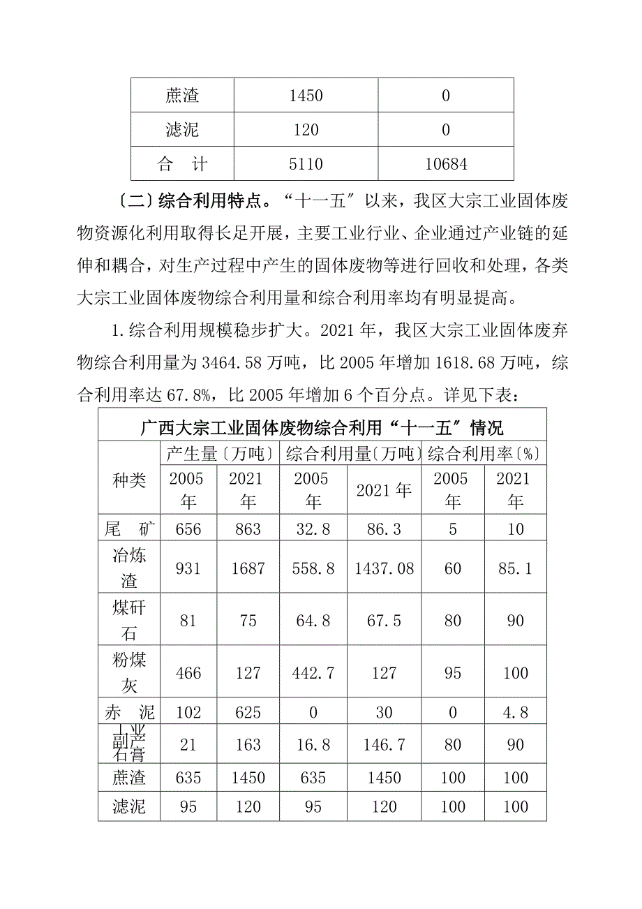 广西大宗工业固体废物资源化利用研究报告.doc_第3页