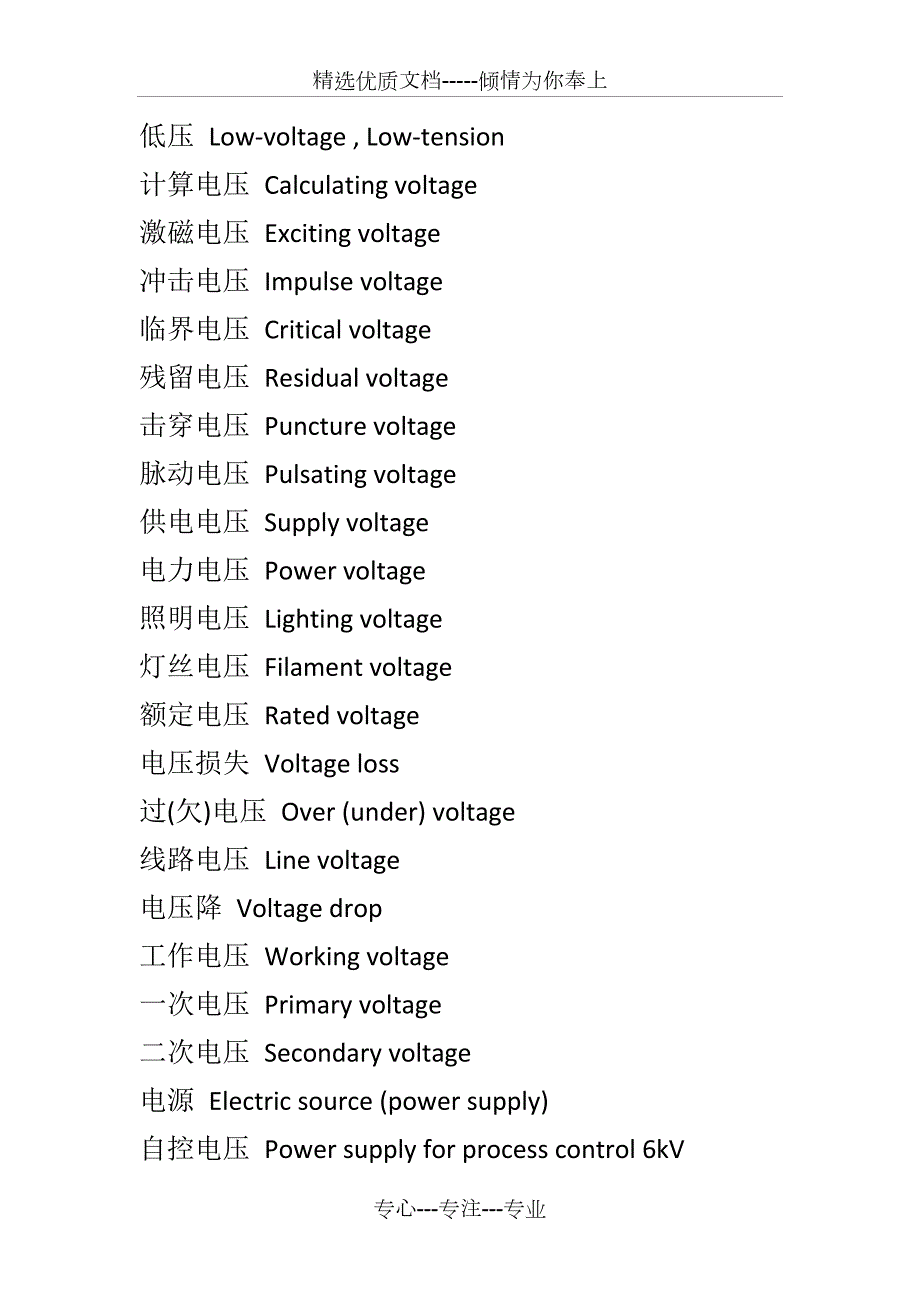 电气专业英语词汇大全共36页.docx_第2页