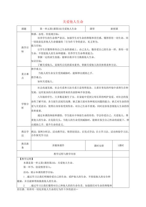 广东省揭阳市八年级道德与法治上册第一单元步入青年华第1课珍爱生命第2站关爱他人生命教案北师大版.docx