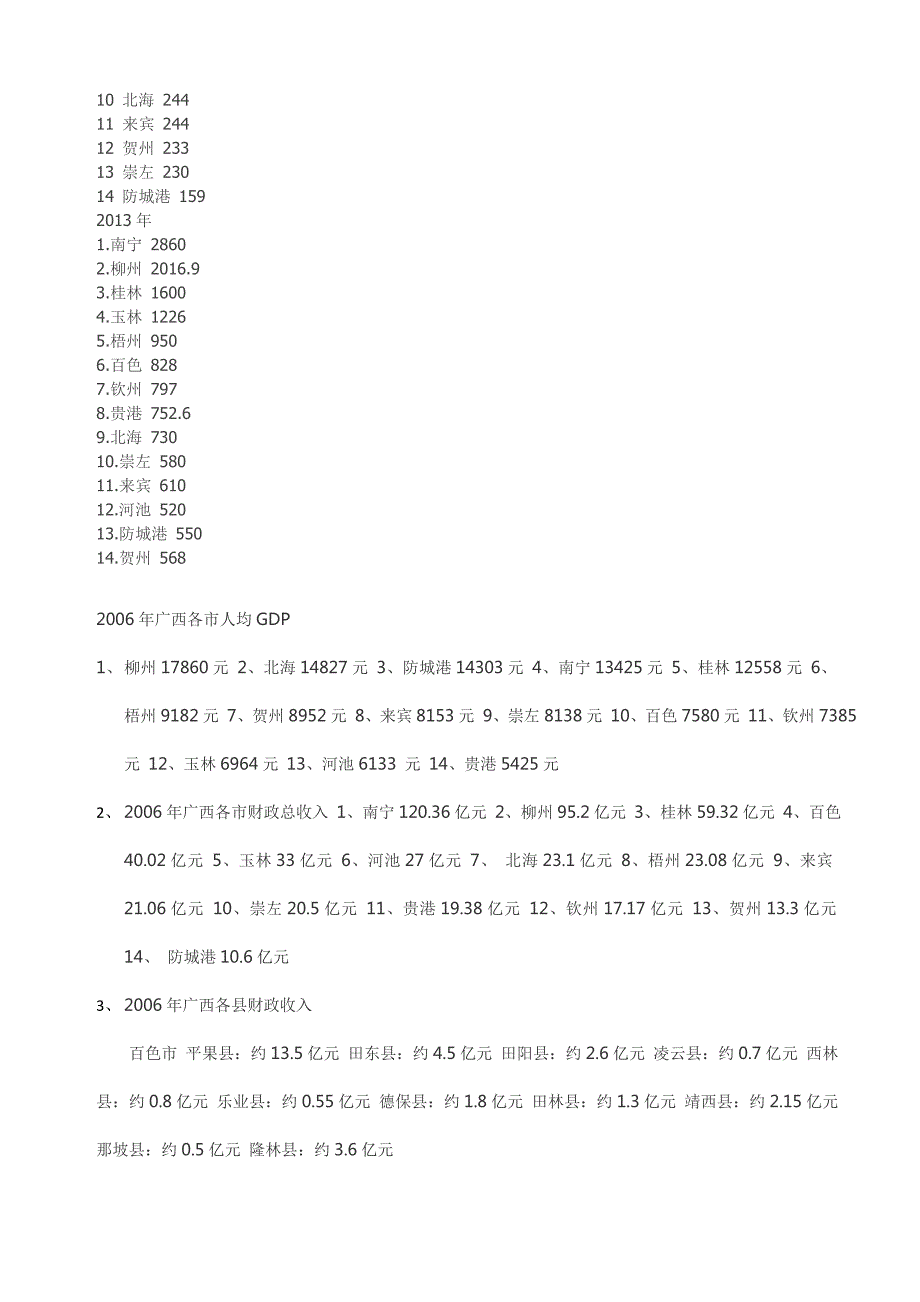 广西各市历年GDP排行.doc_第2页
