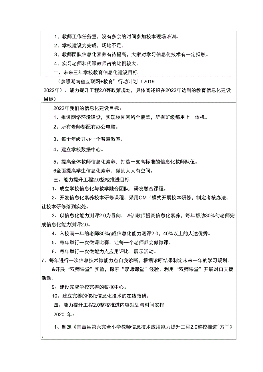 教师信息技术应用能力提升工程20整校推进方案.docx_第2页