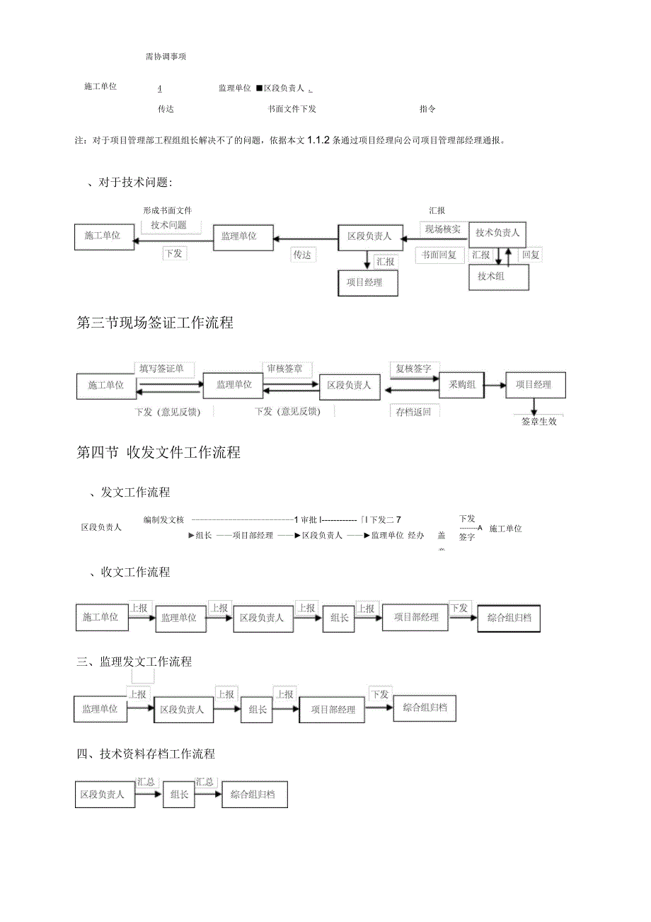 工程项目管理部工作流程.docx_第3页
