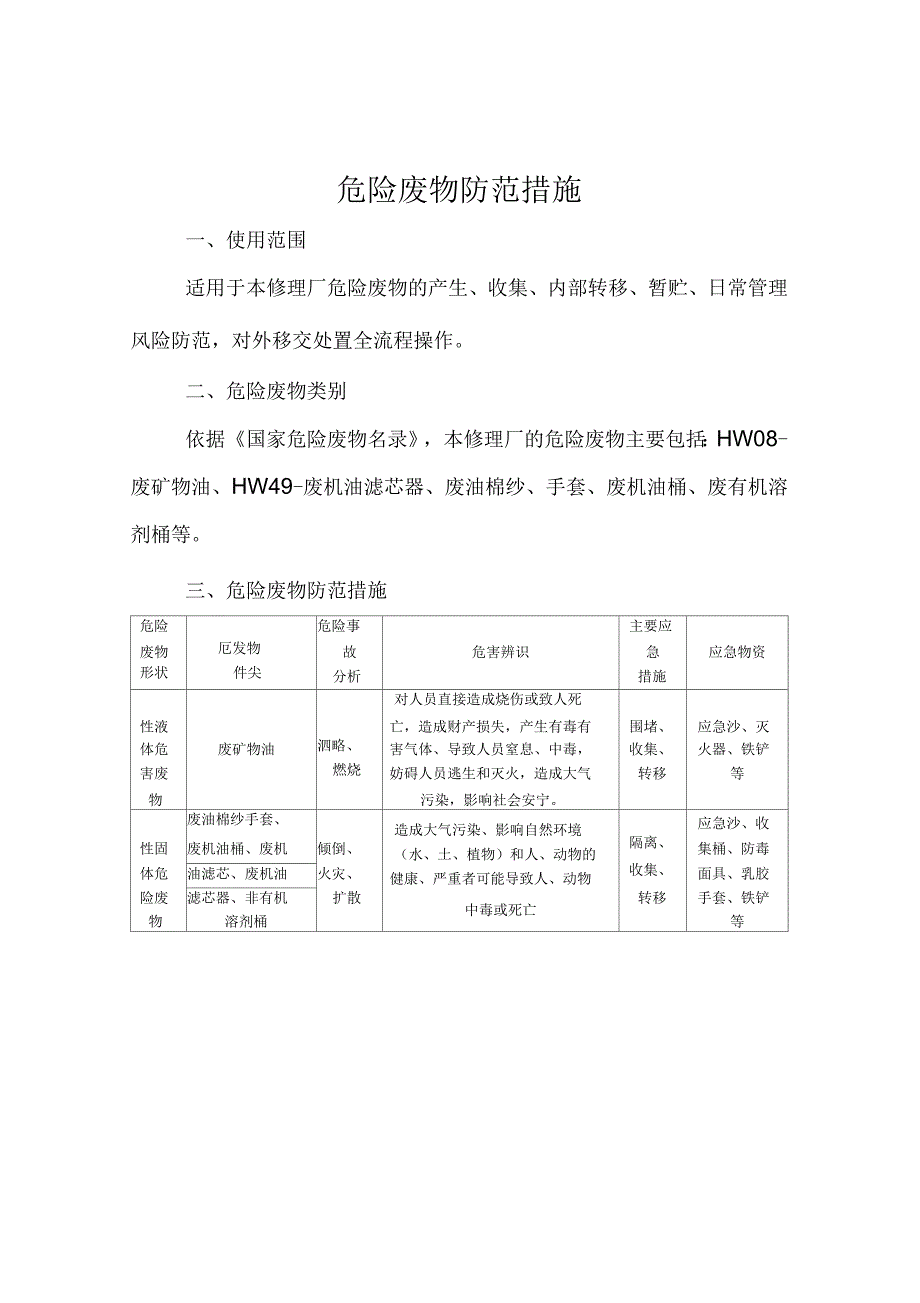 机动车维修行业危险废物管理制度.docx_第2页