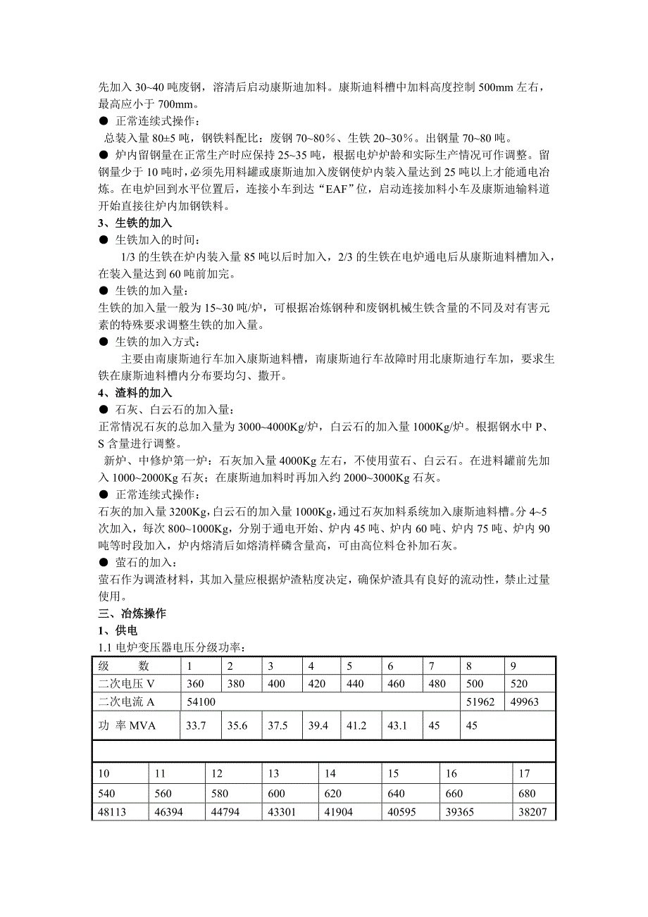 康斯迪电炉基本工艺操作规程.doc_第2页