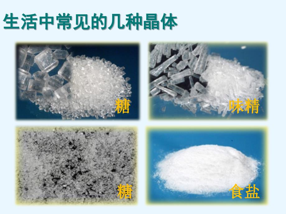 放大镜下的晶体PPT课件.ppt_第3页