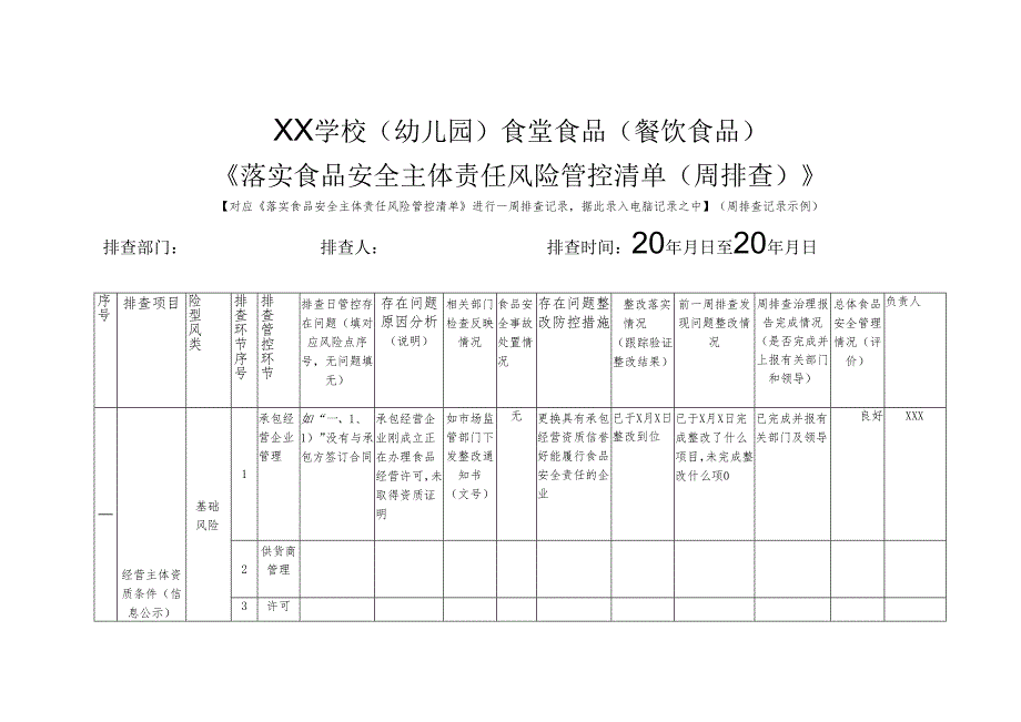 XX学校（幼儿园）食堂食品（餐饮食品）《落实食品安全主体责任风险管控清单（周排查）》（周排查记录示例）.docx_第1页