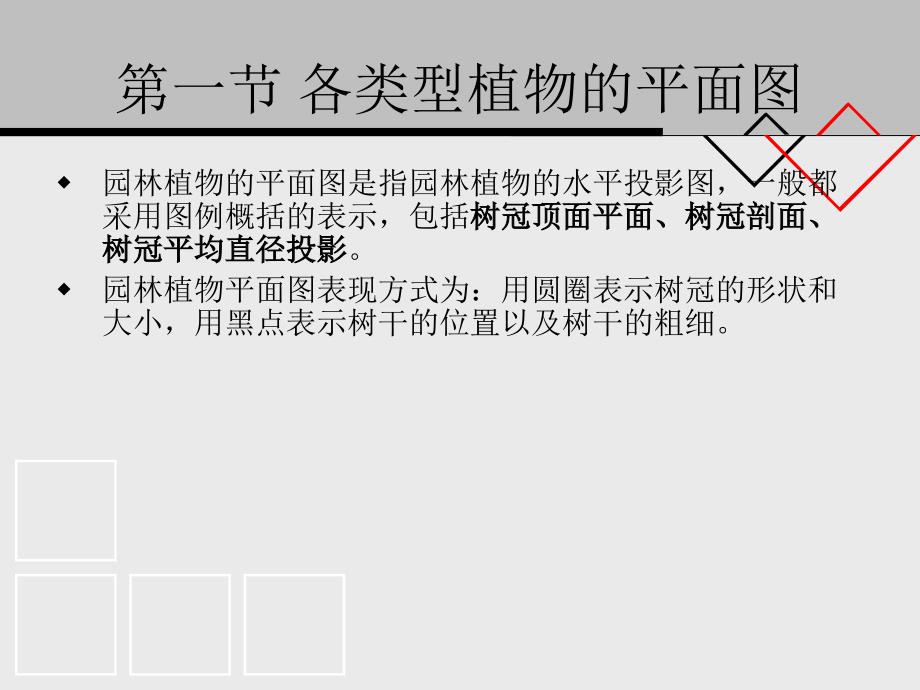 植物景观设计表达方式.ppt_第3页