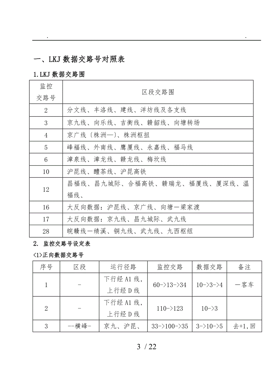 机车乘务员LKJ操作使用手册附件.doc_第3页