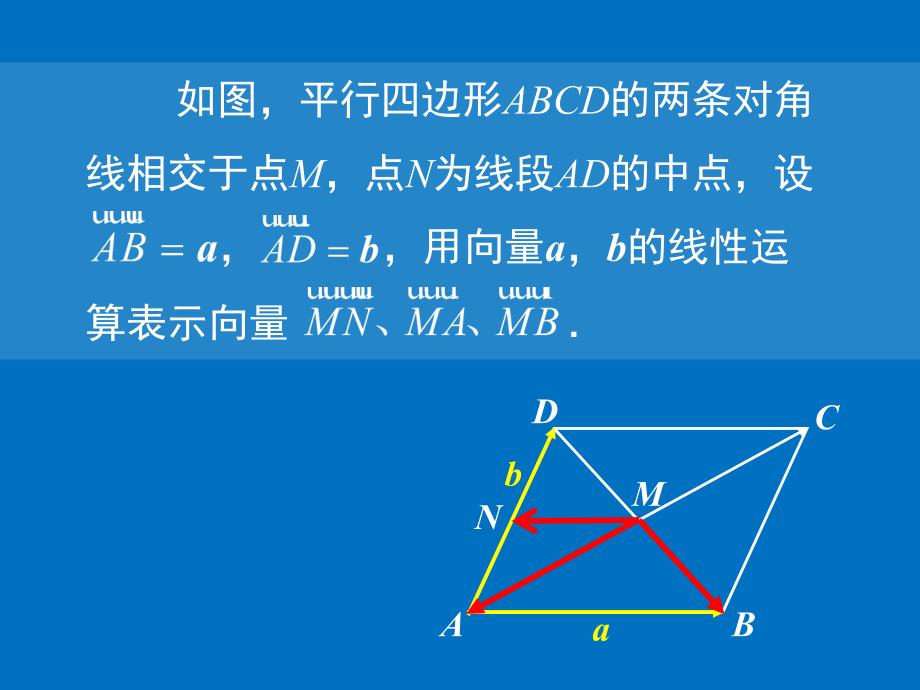 平面向量基本定理课件北京五中王琦.ppt_第1页