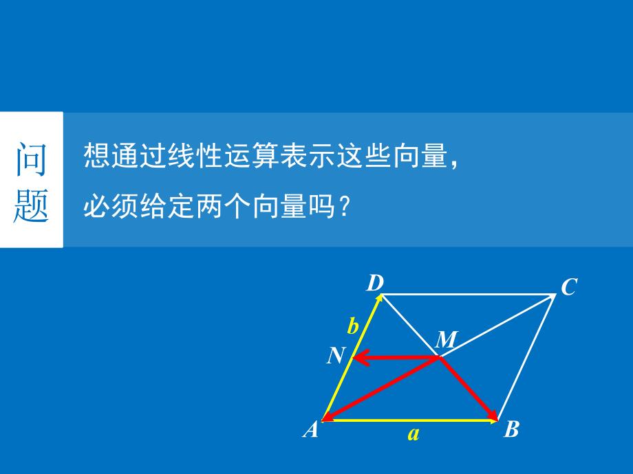 平面向量基本定理课件北京五中王琦.ppt_第2页