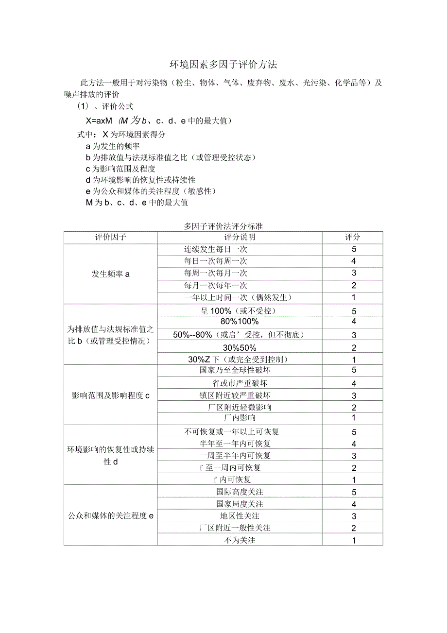 环境因素多因子评价方法.docx_第1页