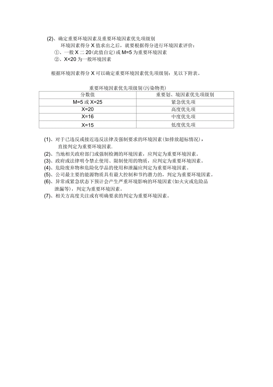 环境因素多因子评价方法.docx_第2页