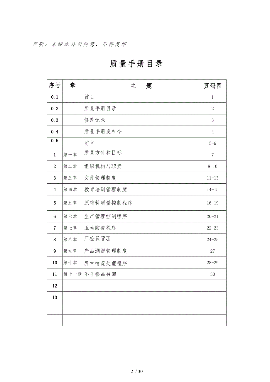 木制品企业质量手册范本.doc_第2页