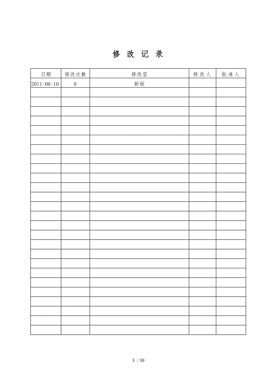 木制品企业质量手册范本.doc_第3页