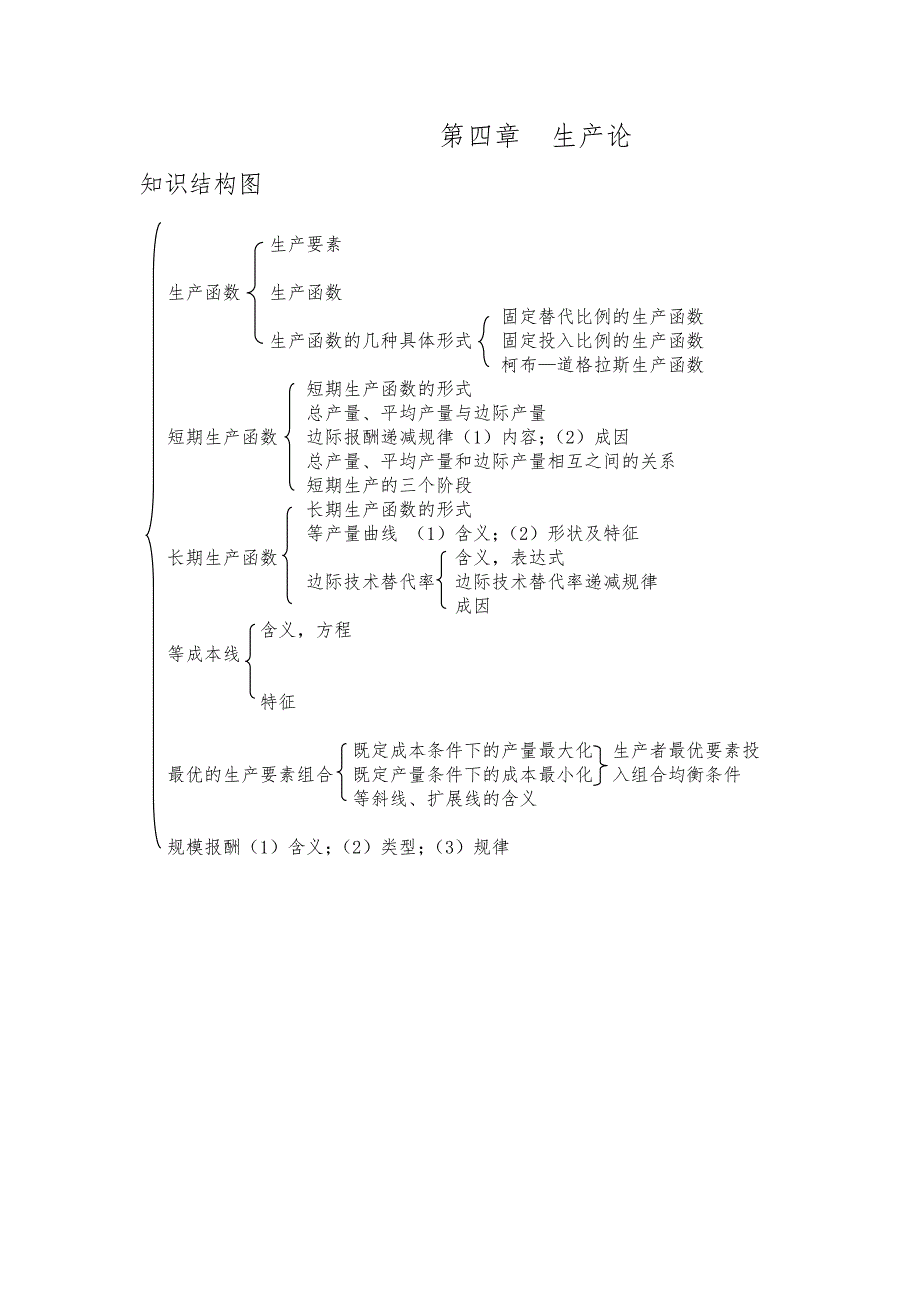 微观经济学各章知识结构图.doc_第3页