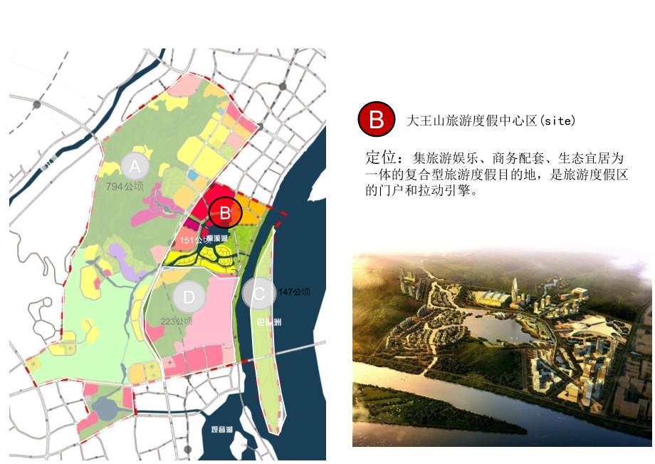 戴德梁行大王山旅游度假区规划.ppt_第1页