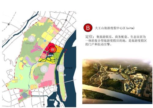 戴德梁行大王山旅游度假区规划.ppt