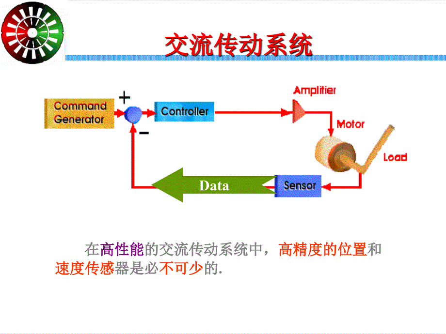 无速度传感器技术PPT课件.ppt_第2页
