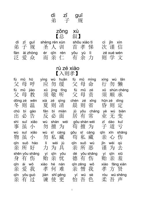 小学生必背弟子规全文拼音版.doc