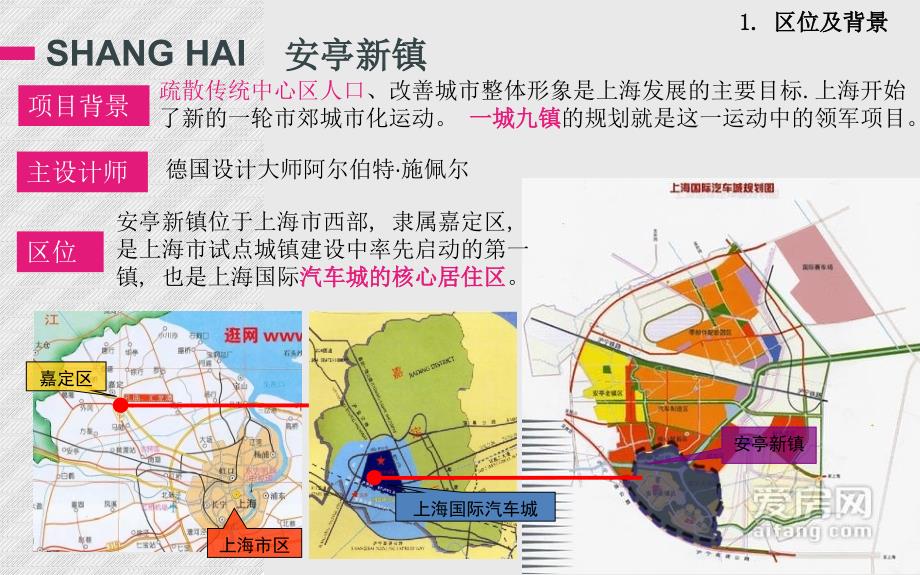 居住区规划案例分析国内外经典住宅.ppt_第3页