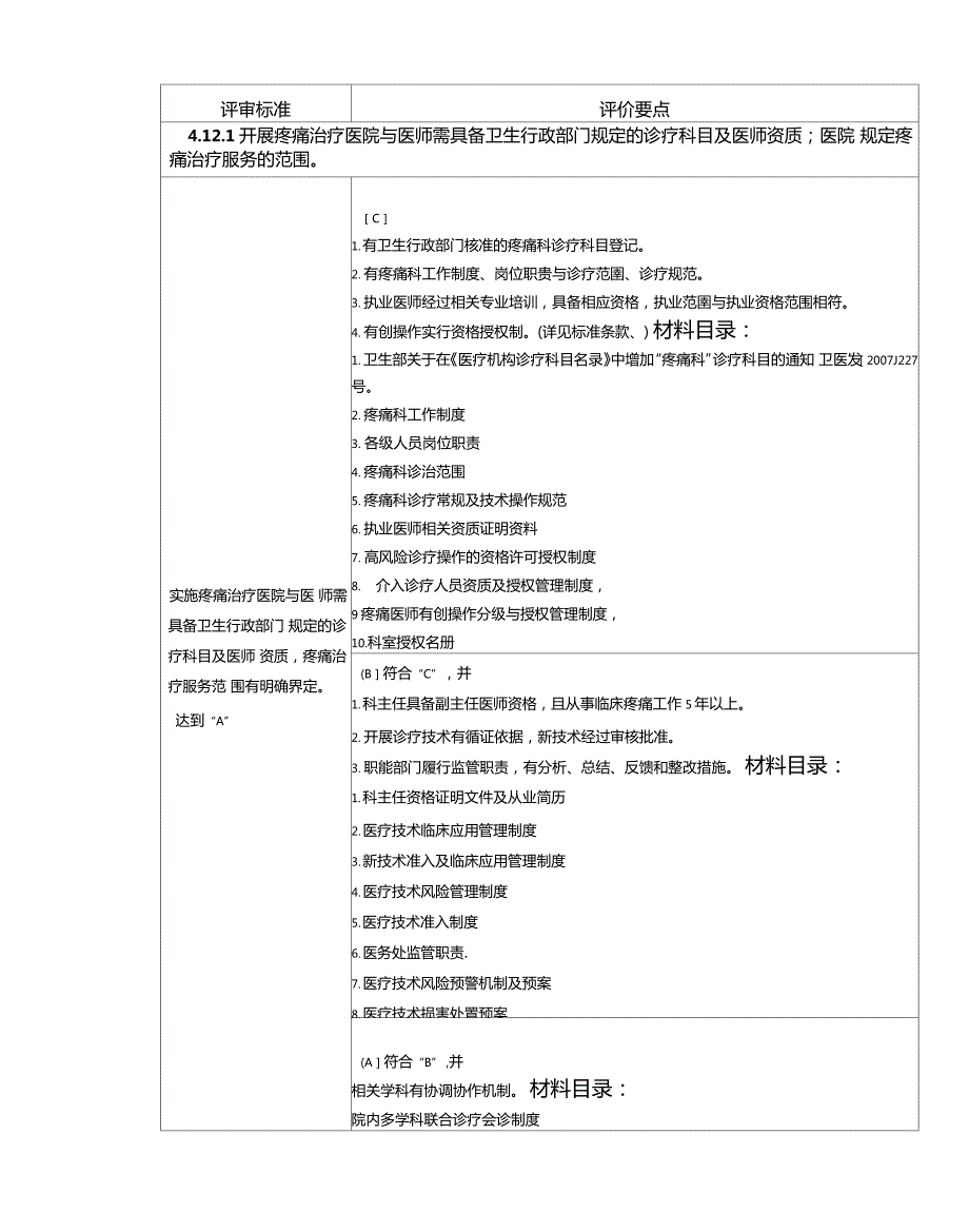 疼痛科管理与持续改进总5.doc_第2页