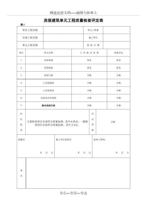 房屋建筑单元工程质量检查评定表共8页.doc
