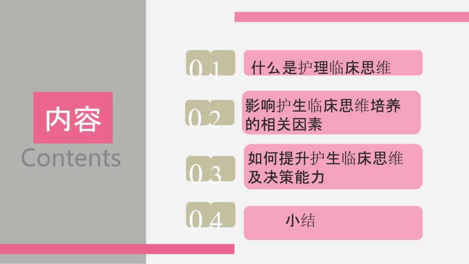 护生临床思维PPT课件.ppt_第2页