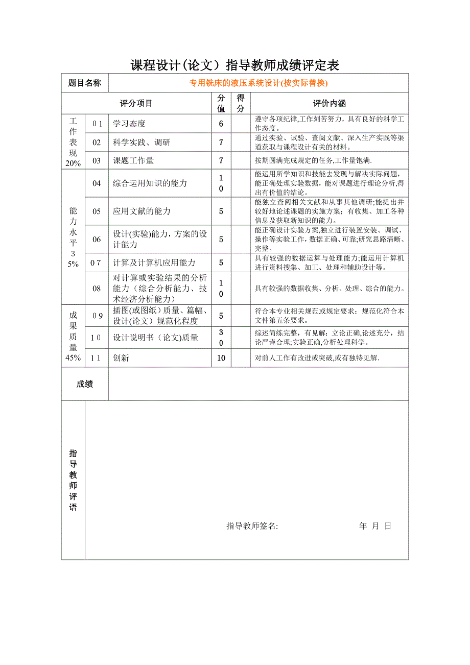 小型液压机的液压系统课程设计可编辑范本.doc_第2页
