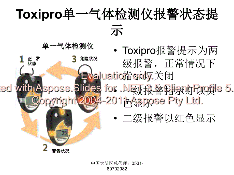 斯博瑞安Toxipro一氧化碳检测仪使用说明精髓.ppt_第3页