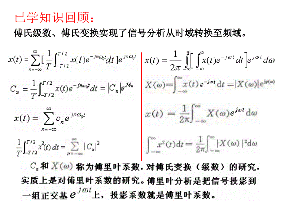 小波分析讲稿ppt课件.ppt_第2页