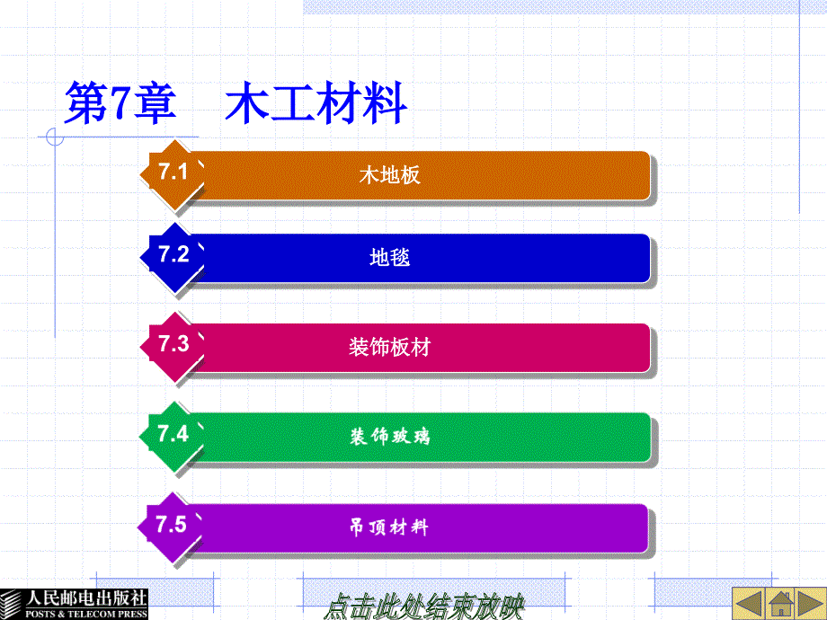 木工材料PPT课件.ppt_第1页