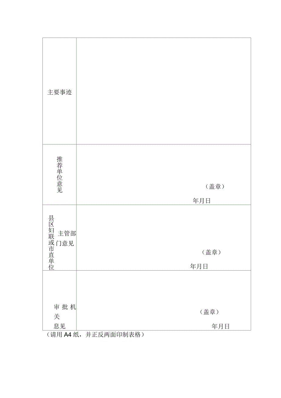 濮阳市三八红旗手审批表.docx_第2页