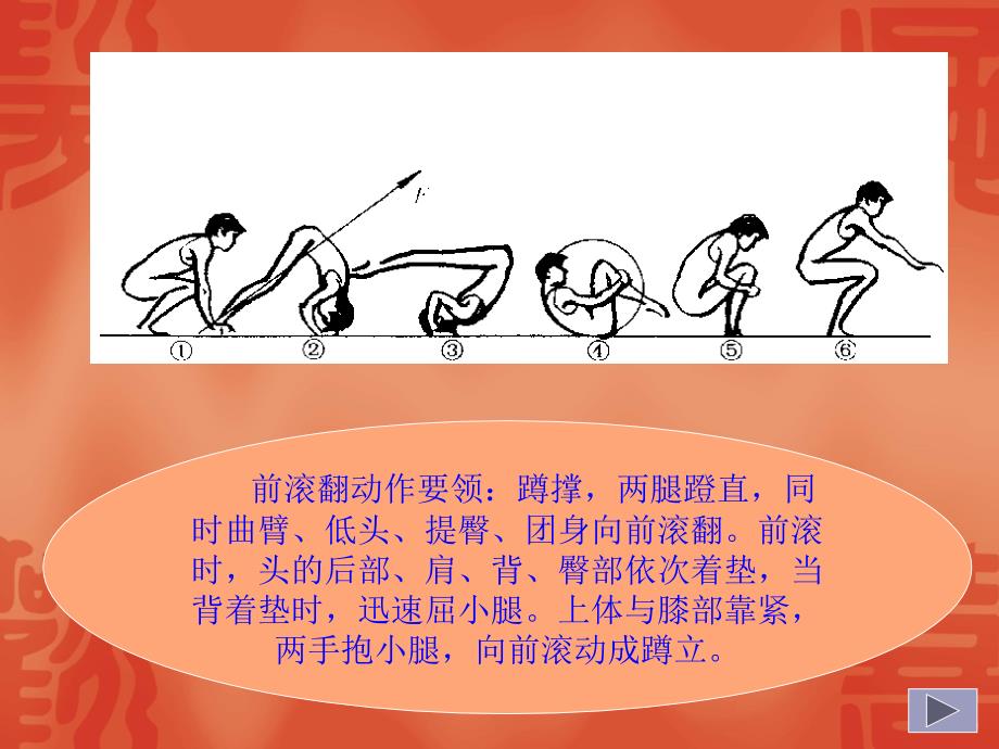 小学体育四年级前滚翻课件.ppt_第2页