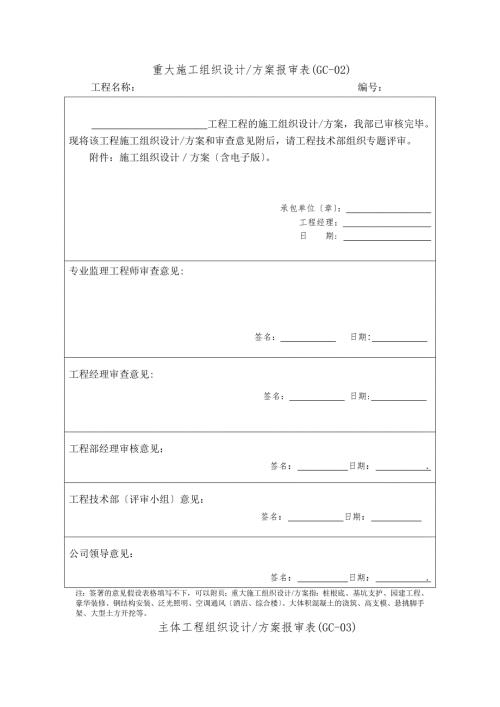 恒大成套表格.doc