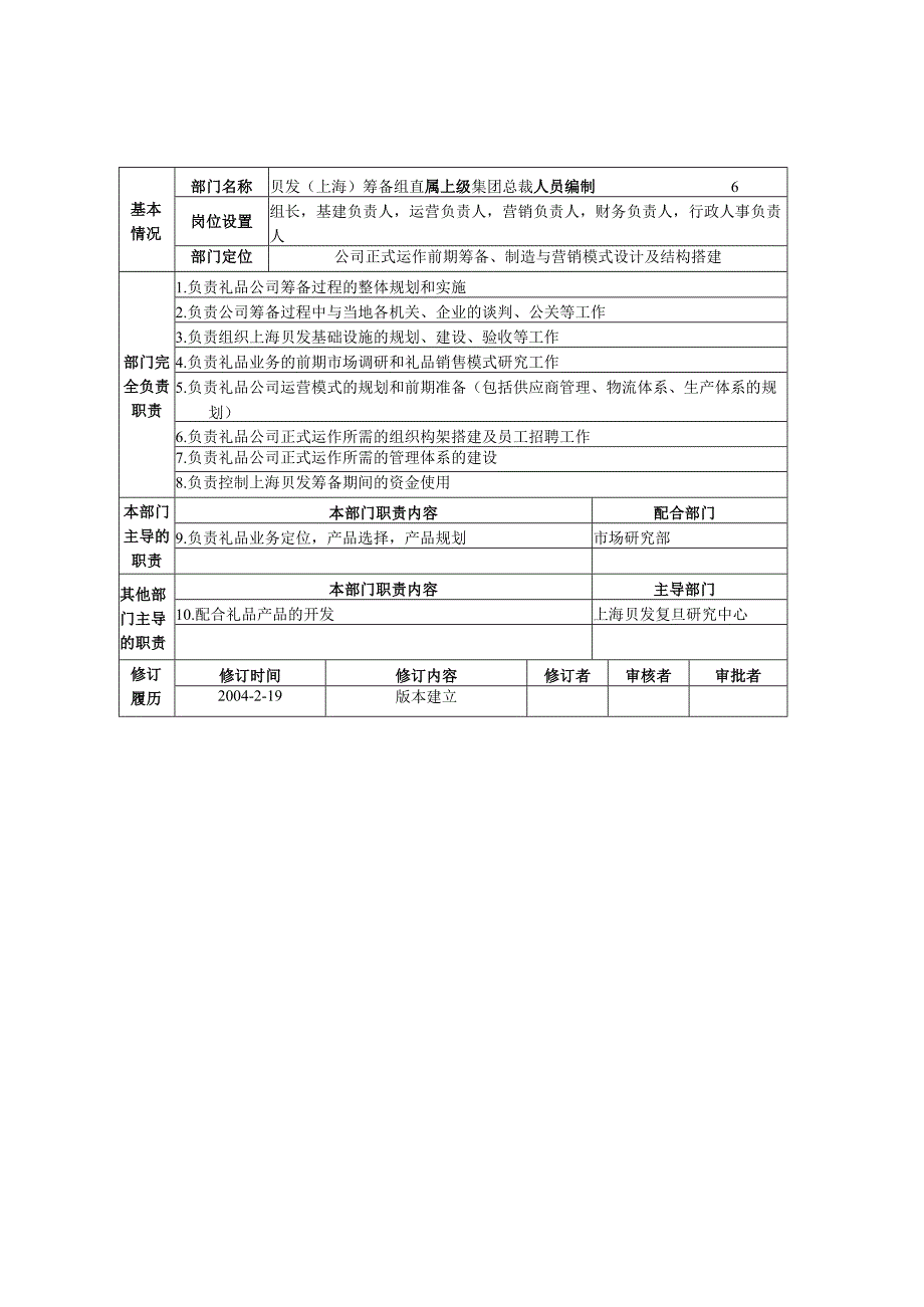 上海有限公司筹备组策划说明.docx_第2页