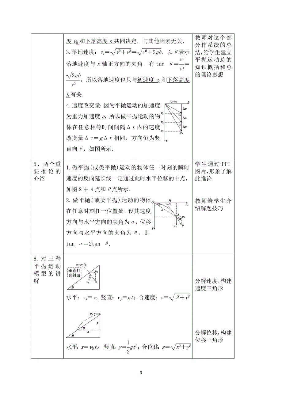 斜面上平抛运动问题观摩课示范课教学设计.doc_第3页