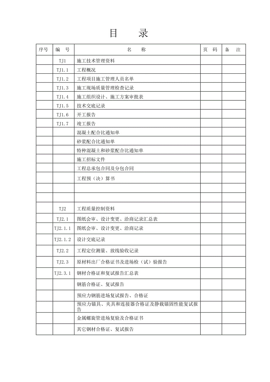 江苏省工程资料表格全集.doc_第1页