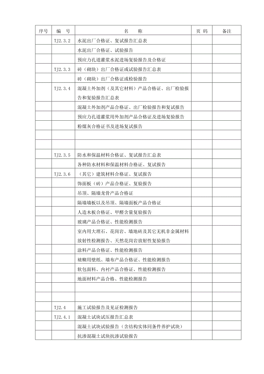江苏省工程资料表格全集.doc_第2页