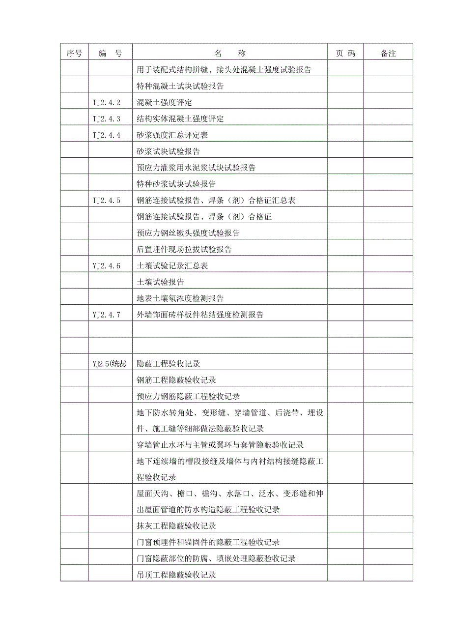 江苏省工程资料表格全集.doc_第3页