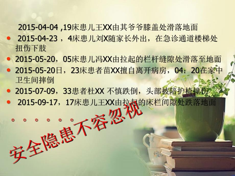 病区PDCA案例跌倒坠床.ppt_第2页