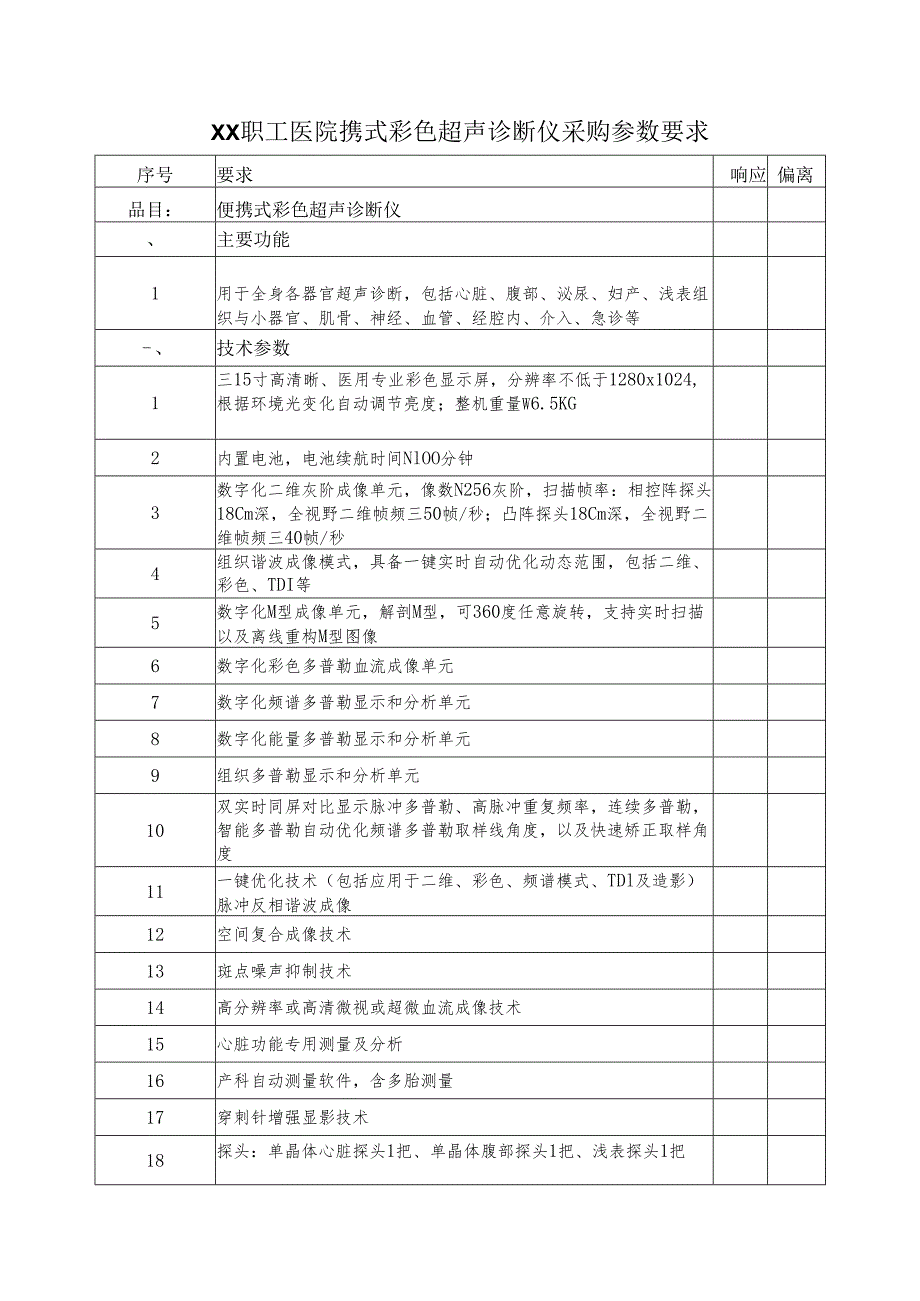XX职工医院携式彩色超声诊断仪采购参数要求（2025年）.docx_第1页