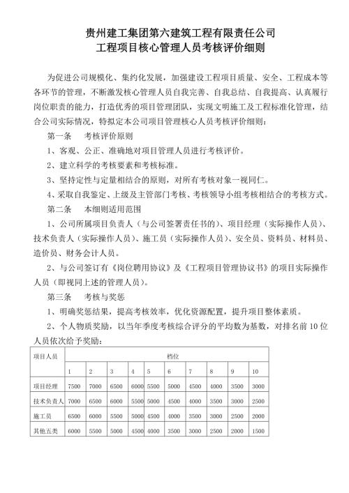 工程项目核心管理人员考核评价细则.doc