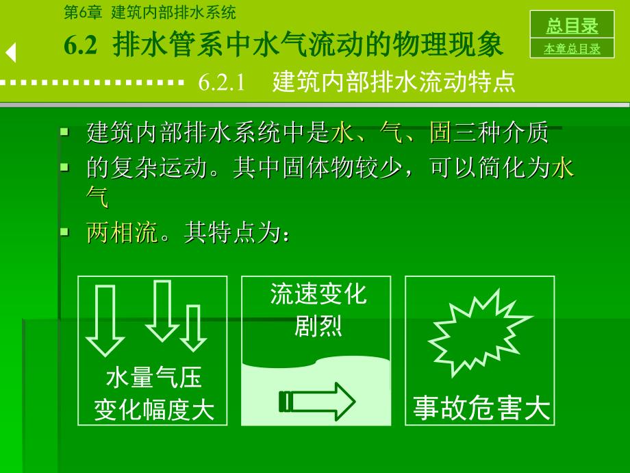 排水系统PPT课件.ppt_第3页