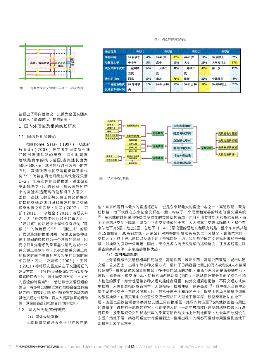 武汉站与城市公共交通接驳系统研究.docx_第2页