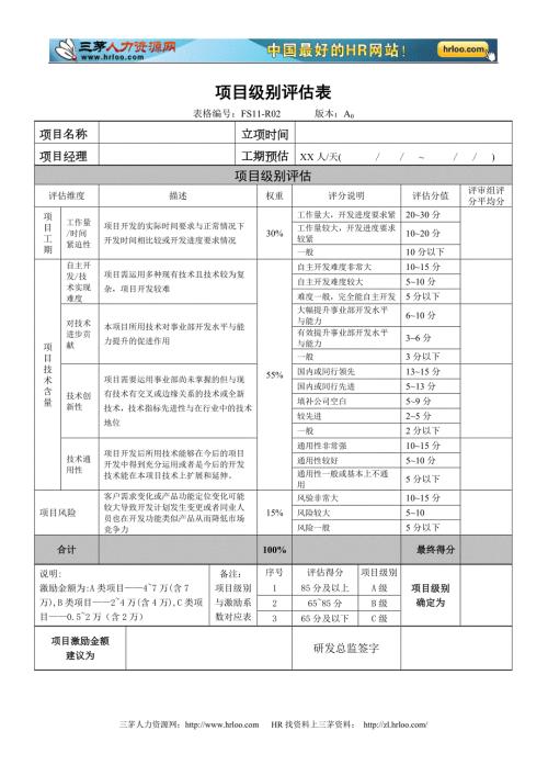 研发项目激励制度附表5页.doc