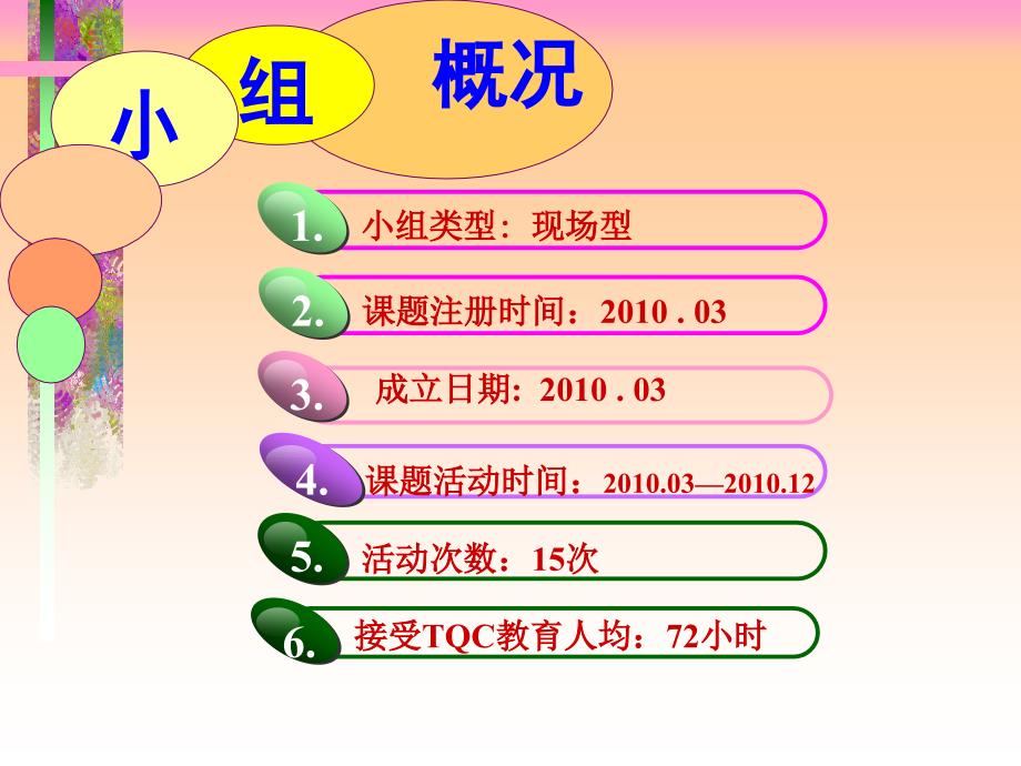 班组定置管理QC成果.ppt_第3页